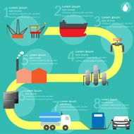 Oil circuit vector illustration