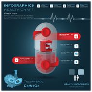 Vitamin E Pill Capsule Health And Medical Infographic Infocharts