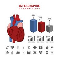 Cardiology Design N8