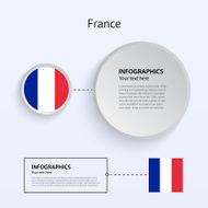 France Country Set of Banners N4