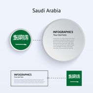 Saudi Arabia Country Set of Banners N2