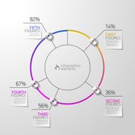 Pie chart infographics element