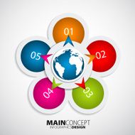 Infographics circles with numbers and arrows