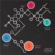 Lattice Infographics design