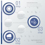 Weather infographic template