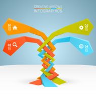 Arrows business growth N18