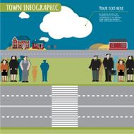 26 town infographics