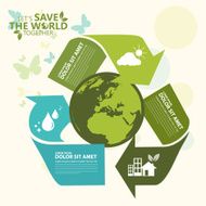 ecology infographic N62