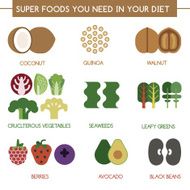 Super foods you need in your diet