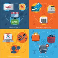 E-commerce icons set flat