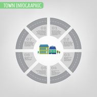 12 town infographics N3