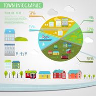 town infographics N12
