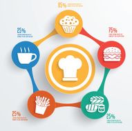 Food and drink design clean vector