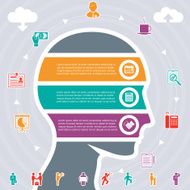 human head variety of tasks