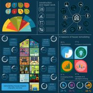 House remodeling infographic Set interior elements N10