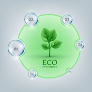 Infographics Bio Bubble N3