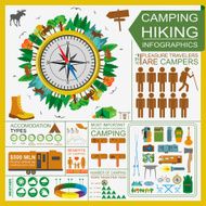 Camping outdoors hiking infographics N10