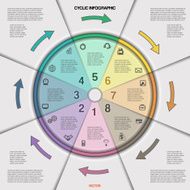 Infographic cyclic business process or workflow for project N6