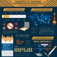 Dangers of smoking infographics elements N10