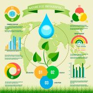Infographics about environment or water resources