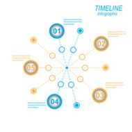 Modern time line design template N39