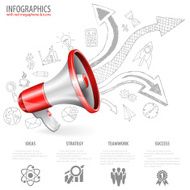 Megaphone N10