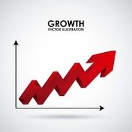 growth design N7