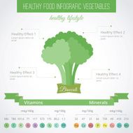 Healthy food flat infographic Broccoli