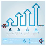 Water Pipeline Business Infographic N5