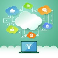 cloud computing N105
