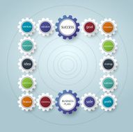 Business plan with gear wheel shape design