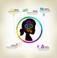women ideas infographic concept
