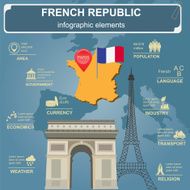 France infographics statistical data sights N3