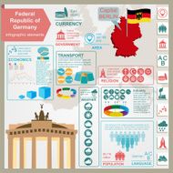 Germany infographics statistical data sights N3