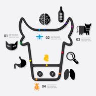 veterinary infographic N31