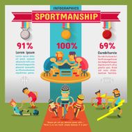 Sportmanship Infographics