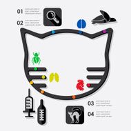 veterinary infographic N32