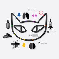 veterinary infographic N33