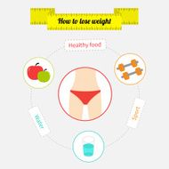 Weight loss dash line infographic Measuring tape Healthy food sport