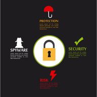 Security design N4