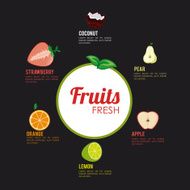 fruits design N9