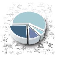 Business Graphs N3