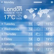 Weather widgets template for computing web and app N2
