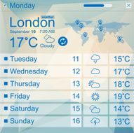 Weather widgets template for computing web and app N3