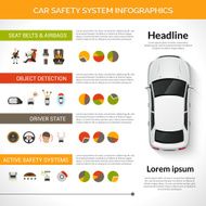 Car Safety System Infographics N2