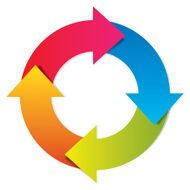 vector colorful life cycle