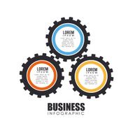 Business design N101