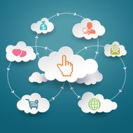 cloud computing N111