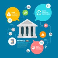 Bank and Finance infographic template
