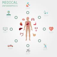 Medical and healthcare infographic N17